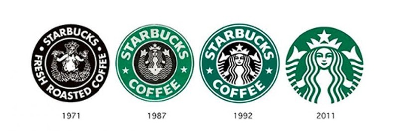 Логотип Starbucks