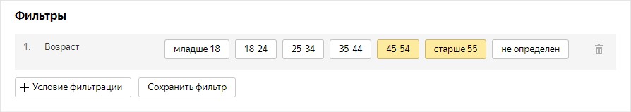 Новые возрастные категории Яндекс