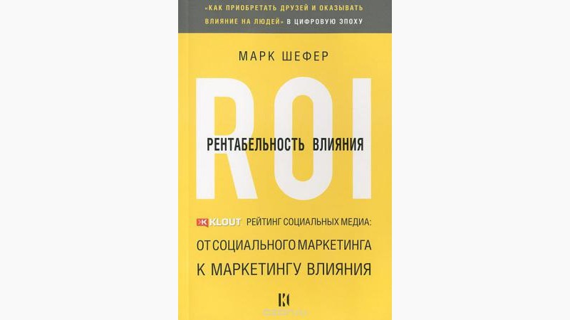 Рентабельность влияния