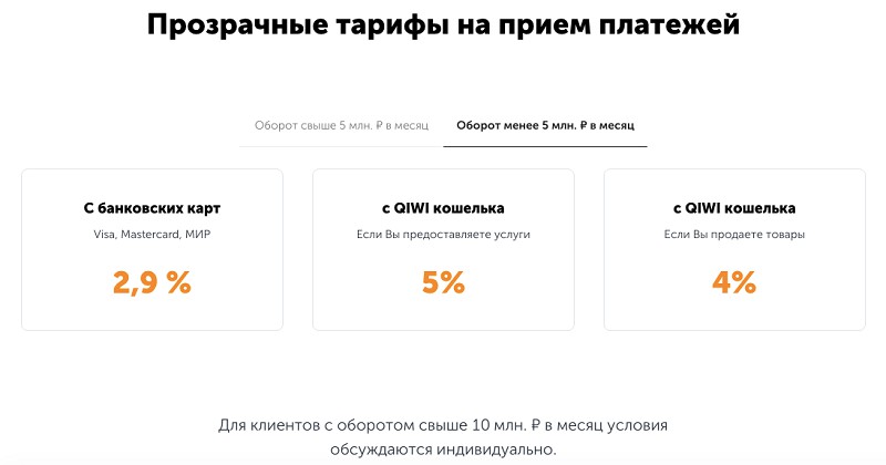 Ценовая политика Qiwi-кассы