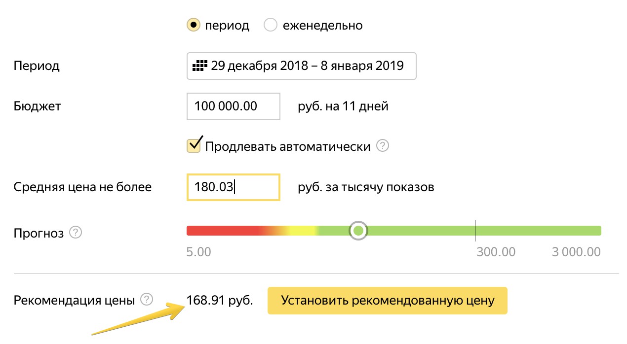 Рекомендованные цены от Директа